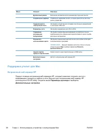 Страница 88