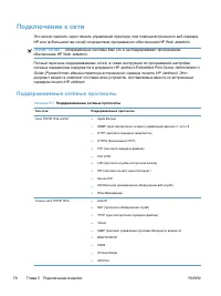 Страница 98