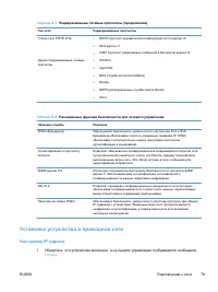 Страница 99