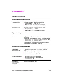 Страница 156