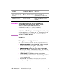 Страница 180