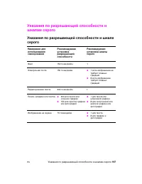 Страница 207