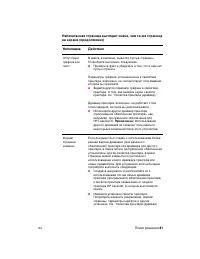 Страница 91