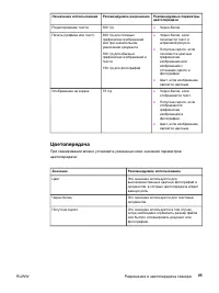 Страница 97
