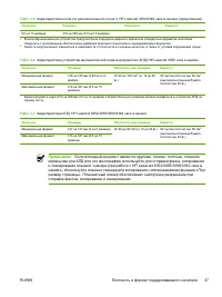 Страница 57