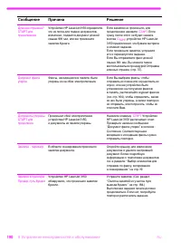 Страница 191