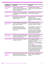 Страница 193