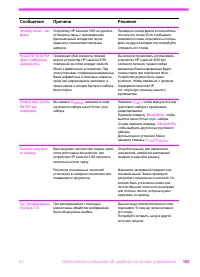 Страница 194