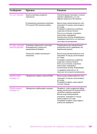 Страница 196