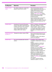 Страница 197
