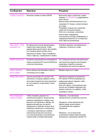 Страница 198