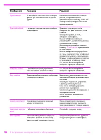 Страница 199