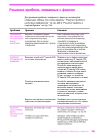 Страница 200