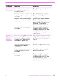 Страница 204