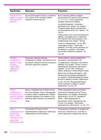Страница 205