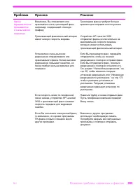 Страница 206