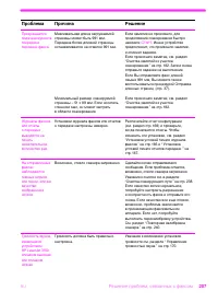 Страница 208