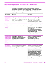Страница 210