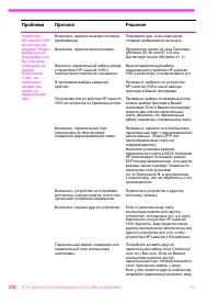 Страница 211