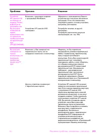 Страница 212