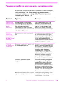 Страница 216