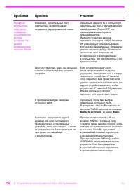 Страница 217