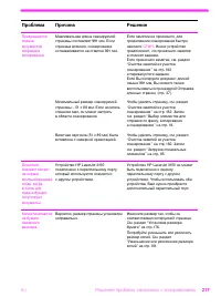 Страница 218