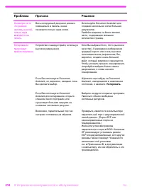Страница 219
