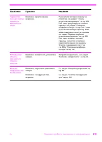 Страница 220