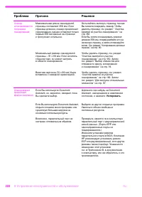 Страница 223