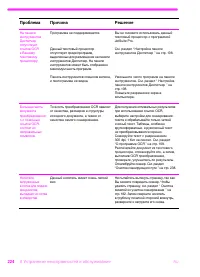 Страница 225