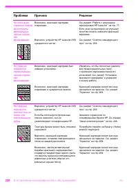 Страница 229