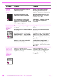 Страница 231