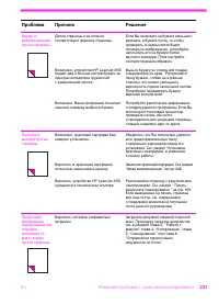 Страница 232