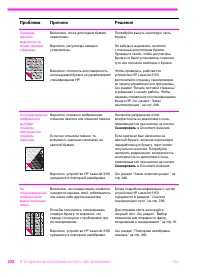 Страница 233