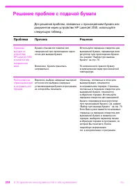 Страница 235