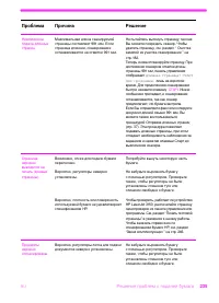Страница 236