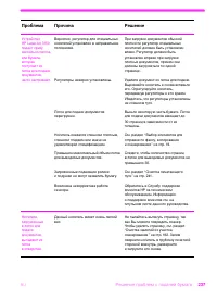 Страница 238