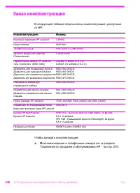 Страница 247