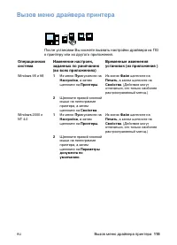 Страница 117