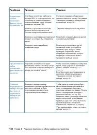 Страница 170