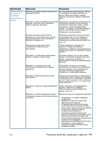 Страница 173