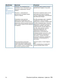 Страница 175