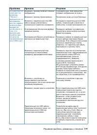 Страница 179
