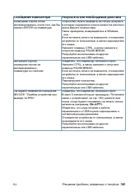 Страница 183
