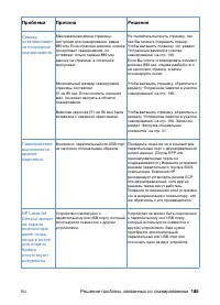 Страница 187