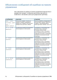 Страница 217