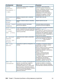 Страница 222
