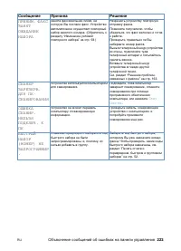 Страница 225