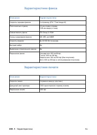 Страница 246